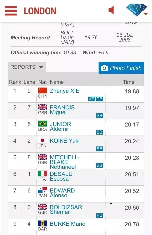 XPJ·(中国区)官方网站