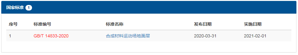 XPJ·(中国区)官方网站